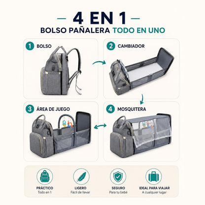 Pañalera termica portatil